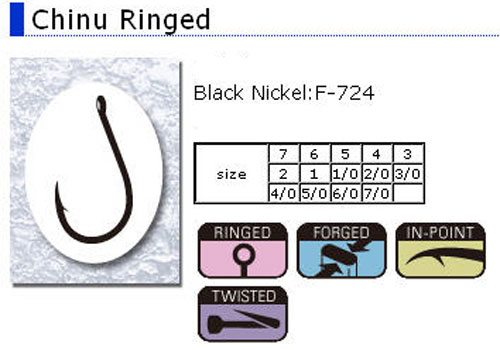 Ami Sasame Chinu Ringed F-724 n° 01 pz. 12